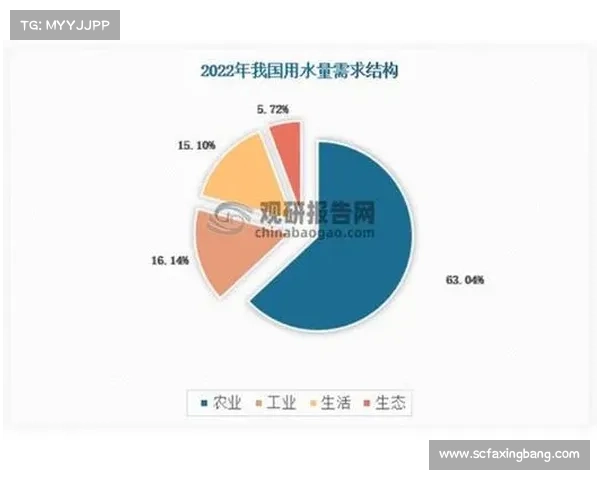 以彩预为核心的未来发展趋势分析及其在各行业的应用探索 以彩预为核心的未来发展趋势分析及其在各行业的应用探索